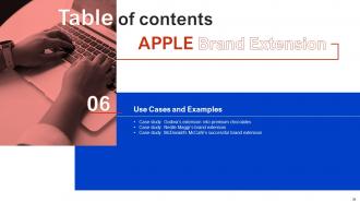 Apple Brand Extension Powerpoint Presentation Slides Branding CD Customizable Attractive