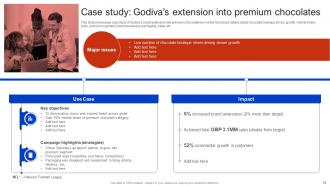 Apple Brand Extension Powerpoint Presentation Slides Branding CD Compatible Attractive