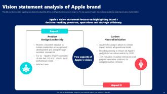 Apple Brand Guidelines Powerpoint Presentation Slides Branding CD V Ideas Professionally