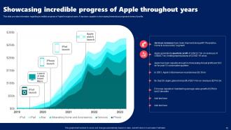 Apple Brand Guidelines Powerpoint Presentation Slides Branding CD V Downloadable Multipurpose
