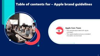 Apple Brand Guidelines Powerpoint Presentation Slides Branding CD V Researched Multipurpose
