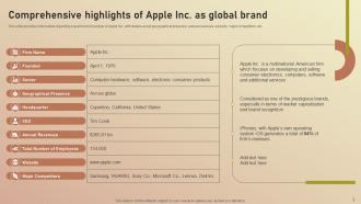 Apple Branding Brand Story Of Most Iconic Brand Powerpoint Presentation Slides Branding CD V Aesthatic Impactful