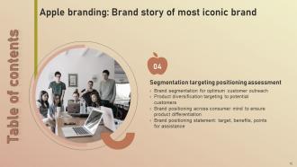 Apple Branding Brand Story Of Most Iconic Brand Powerpoint Presentation Slides Branding CD V Best Downloadable