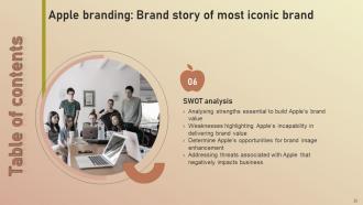 Apple Branding Brand Story Of Most Iconic Brand Powerpoint Presentation Slides Branding CD V Professional Downloadable