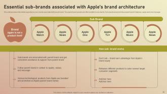 Apple Branding Brand Story Of Most Iconic Brand Powerpoint Presentation Slides Branding CD V Template Customizable