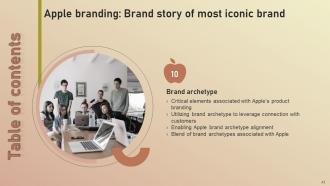 Apple Branding Brand Story Of Most Iconic Brand Powerpoint Presentation Slides Branding CD V Slides Customizable