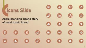 Apple Branding Brand Story Of Most Iconic Brand Powerpoint Presentation Slides Branding CD V Designed Customizable
