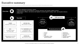Apple Company Profile Powerpoint Presentation Slides CP CD Impactful Pre-designed