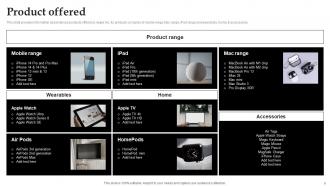 Apple Company Profile Powerpoint Presentation Slides CP CD Professional Pre-designed