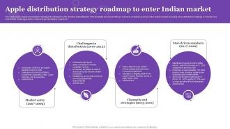 Apple Distribution Strategy Roadmap To Enter Indian Market