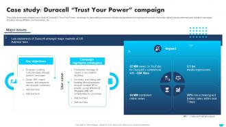 Apple Emotional Branding Case Study Duracell Trust Your Power Campaign