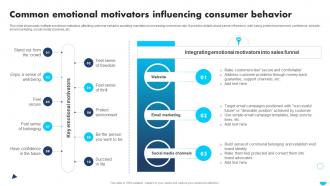 Apple Emotional Branding Common Emotional Motivators Influencing Consumer Behavior