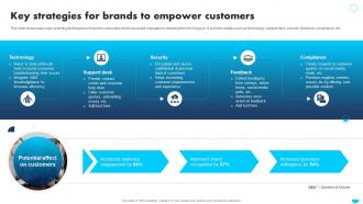 Apple Emotional Branding Key Strategies For Brands To Empower Customers