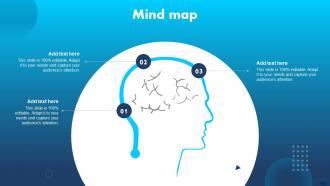 Apple Emotional Branding Mind Map Ppt PowerPoint Presentation file topics
