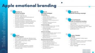 Apple Emotional Branding Table Of Contents Ppt PowerPoint Presentation file gridlines