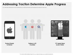 Apple Investor Funding Elevator Addressing Traction Determine Apple Progress Ppt Ideas Show