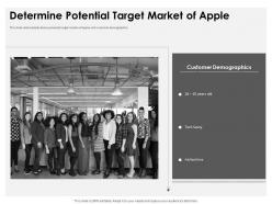 Apple Investor Funding Elevator Determine Potential Target Market Of Apple Ppt Inspiration Ideas