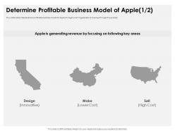 Apple investor funding elevator determine profitable business ppt slides