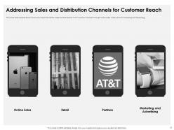 Apple investor funding elevator pitch deck ppt template