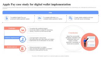 Apple Pay Case Study For Digital Wallet Implementation Unlocking Digital Wallets All You Need Fin SS