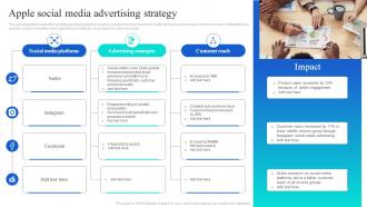 Apple Social Media Advertising Strategy