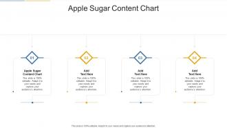 Apple Sugar Content Chart In Powerpoint And Google Slides Cpb