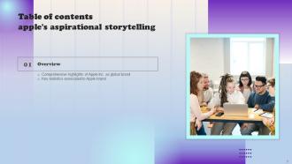 Apples Aspirational Storytelling Powerpoint Presentation Slides Branding CD V Appealing Impressive