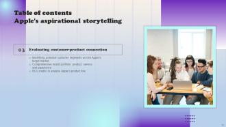 Apples Aspirational Storytelling Powerpoint Presentation Slides Branding CD V Captivating Impressive