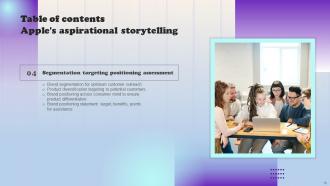 Apples Aspirational Storytelling Powerpoint Presentation Slides Branding CD V Pre-designed Impressive