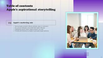Apples Aspirational Storytelling Powerpoint Presentation Slides Branding CD V Image Interactive