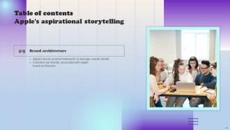 Apples Aspirational Storytelling Powerpoint Presentation Slides Branding CD V Professionally Interactive