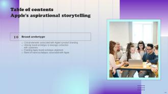 Apples Aspirational Storytelling Powerpoint Presentation Slides Branding CD V Graphical Interactive