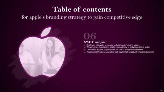 Apples Branding Strategy To Gain Competitive Edge Branding CD V Analytical Attractive