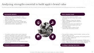 Apples Branding Strategy To Gain Competitive Edge Powerpoint Presentation Slides Branding CD Professionally Attractive