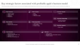 Apples Branding Strategy To Gain Competitive Edge Branding CD V Pre-designed Attractive