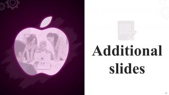 Apples Branding Strategy To Gain Competitive Edge Branding CD V Analytical Graphical