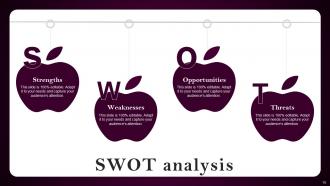 Apples Branding Strategy To Gain Competitive Edge Powerpoint Presentation Slides Branding CD Idea Captivating