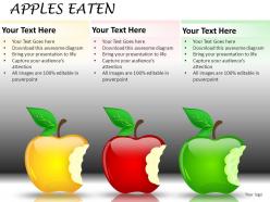 Apples eaten powerpoint presentation slides db