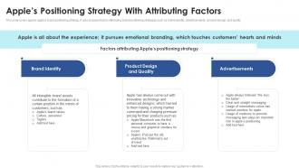 Apples Positioning Strategy With Attributing Factors Positioning Strategies To Enhance