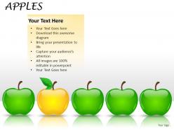 Apples powerpoint presentation slides
