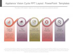 Appliance vision cycle ppt layout powerpoint templates