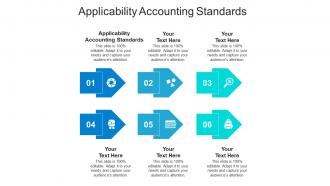 Applicability accounting standards ppt powerpoint presentation icon maker cpb