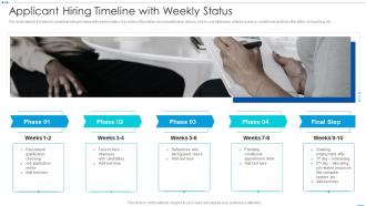 Applicant Hiring Timeline With Weekly Status