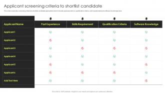 Applicant Screening Criteria To Shortlist Candidate Strategic Plan To Improve Recruitment Process