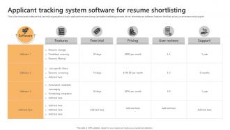Applicant Tracking System Software For Resume Shortlisting Screening And Shortlisting Ideal