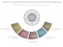 Application accomplishment administration template powerpoint slide design ideas