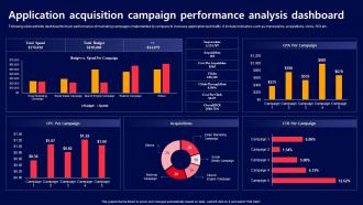 Application Acquisition Campaign Performance Acquiring Mobile App Customers