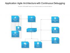 Application agile architecture with continuous debugging