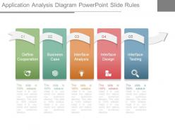 Application analysis diagram powerpoint slide rules