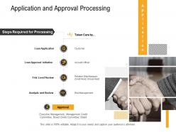 Application and approval processing first level ppt powerpoint presentation ideas portfolio
